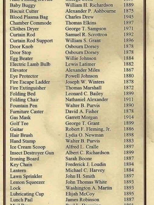 In Honor of Black History Month: Black Inventors